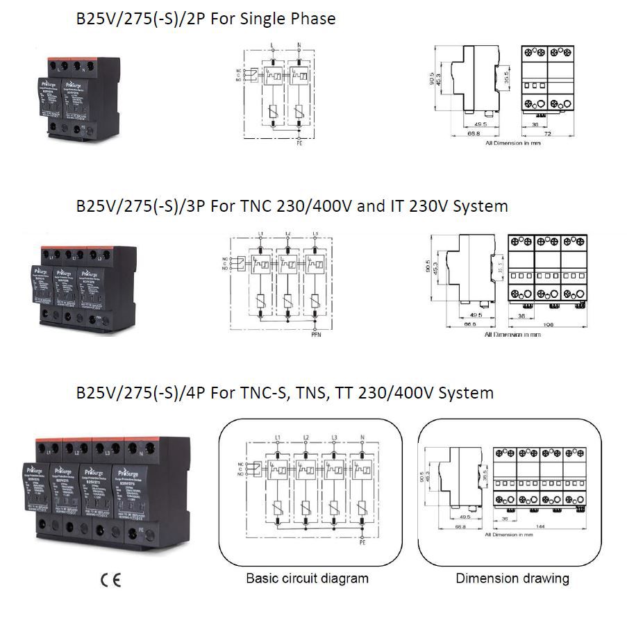 B25V/275-S  Class I+II High energy MOV Technology Thermal disconnector