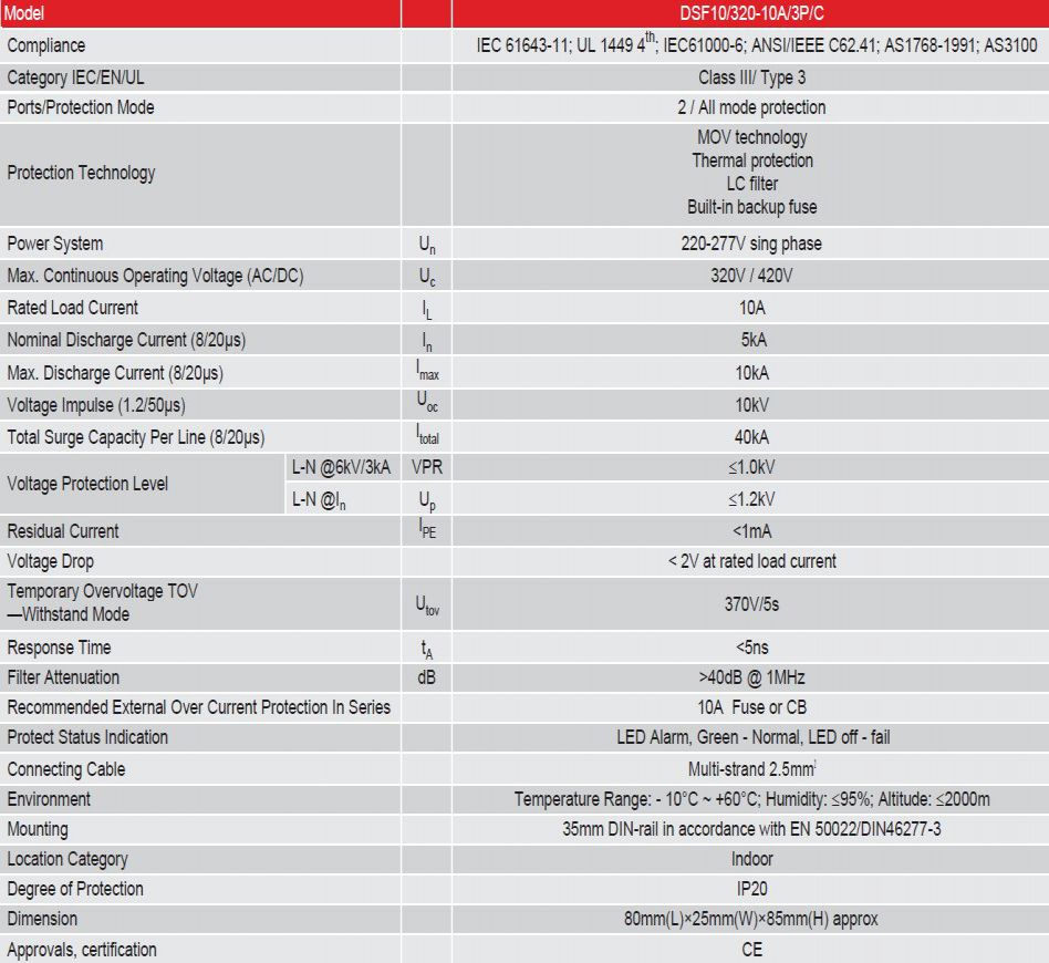 DSF10/320-10A 3P/C
