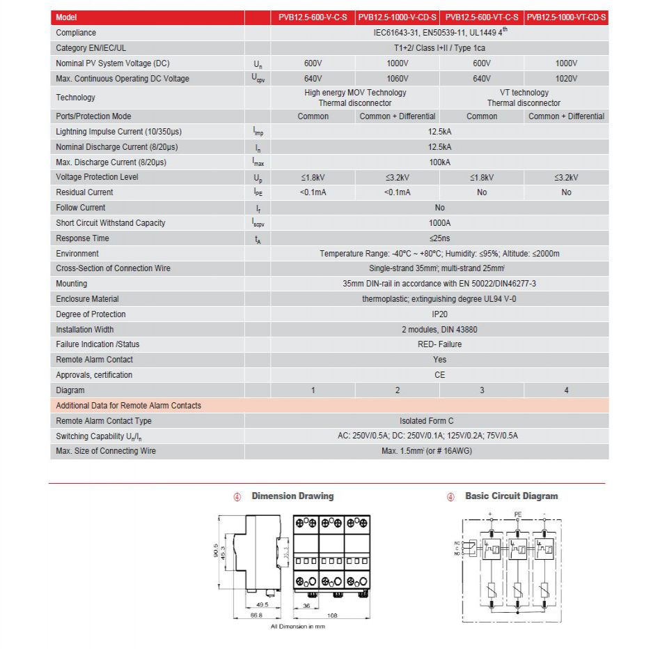 PVB12.5/1000-V-CD(-S) CLASS I+II PV SPD