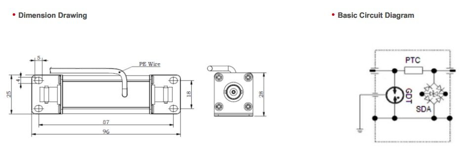 D-05/BNC-FF50-B