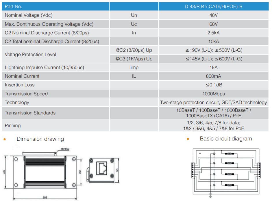 D-48/RJ45-cat6/H(POE)-B